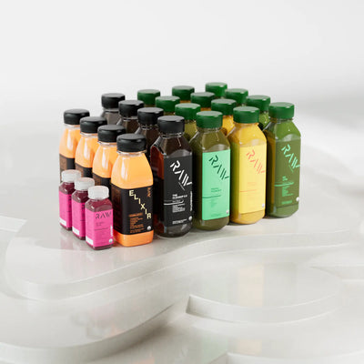 DETOX KIT