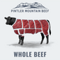 Whole Beef Package